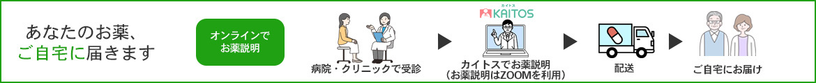 オンライン服薬指導01